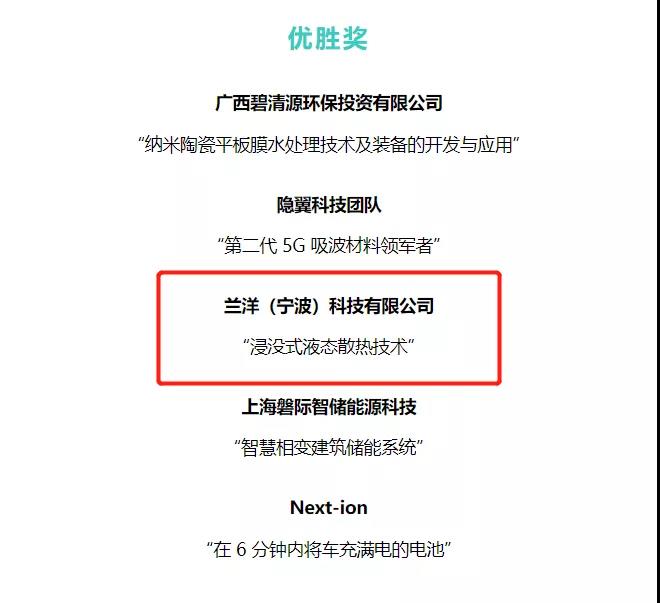 大赛优胜奖 大赛优胜奖