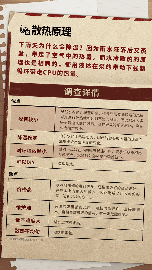 0913-公众号-档案调查配图.png alt=