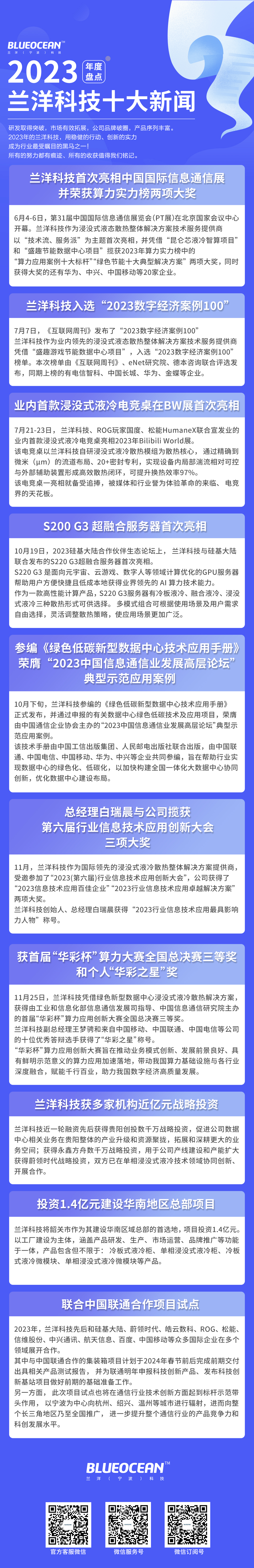 十大新闻长图.jpg/></p><p><img src=/upload/2024/02/202402041707012345523721.jpg alt=