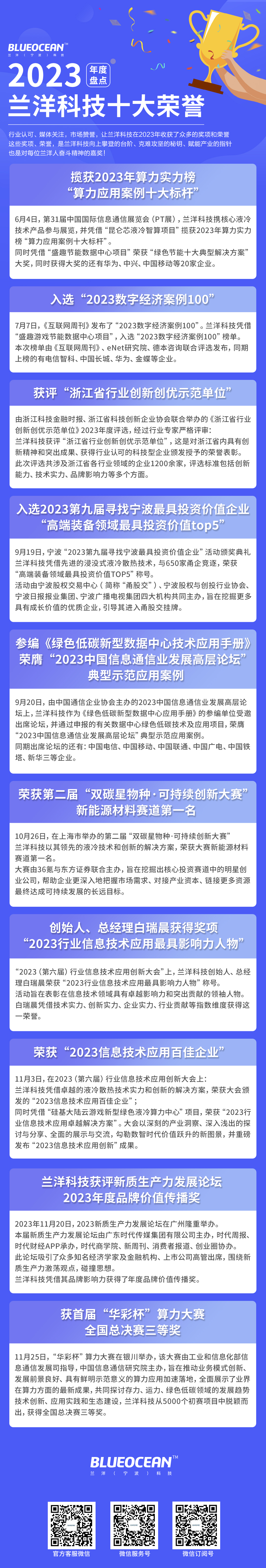 beat365在线唯一官网科技2023年度荣誉_0204.jpg/></p><p><img src=/upload/2024/02/202402221708571527333622.jpg alt=