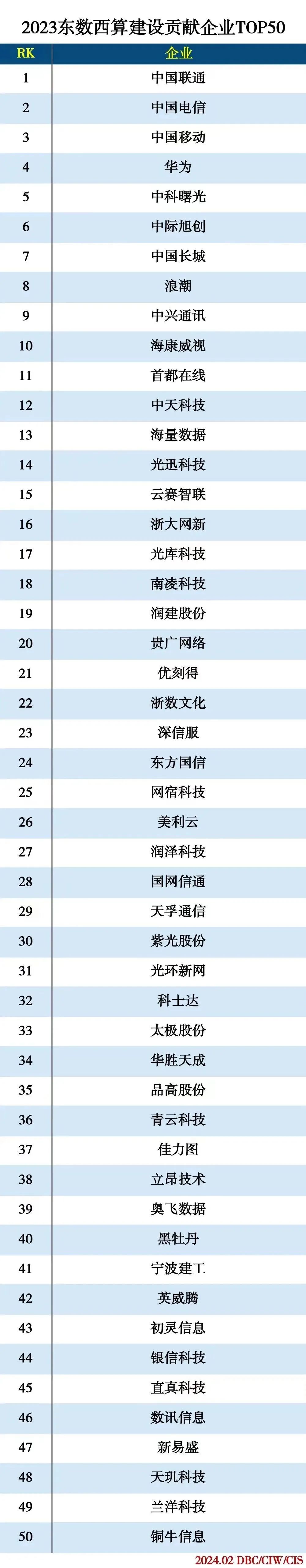 图一.jpg/></p><p style=