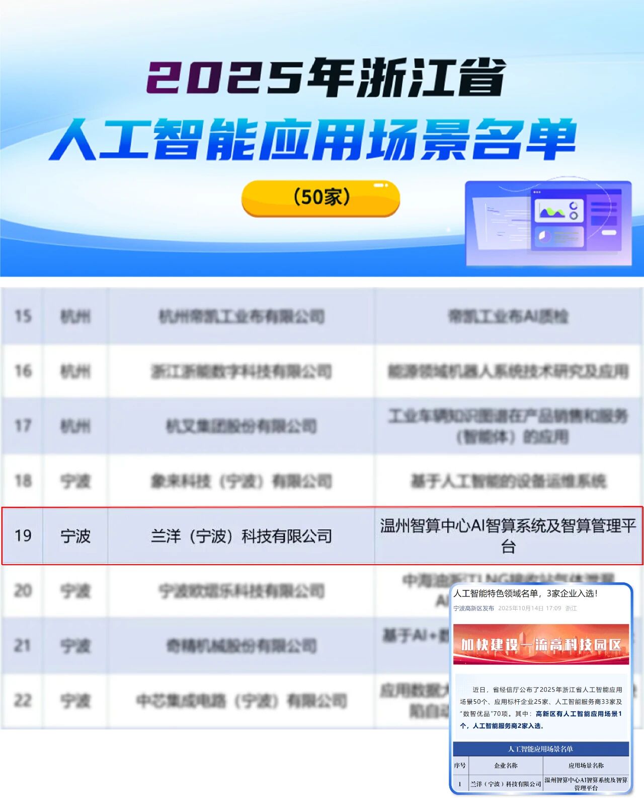 娴?姹???浜哄伐?鸿?藉??ㄥ?烘??????.jpg